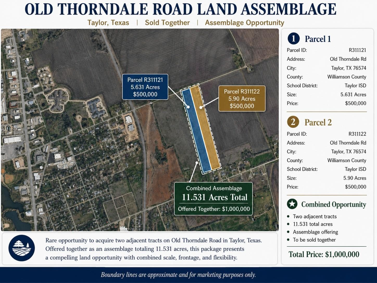 TBD Old Thorndale. Rd